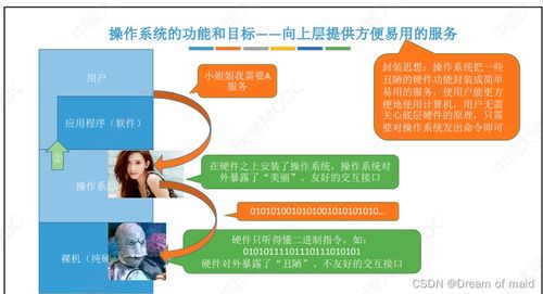 操作系統第一章（上） 計算機系統與操作系統服務
